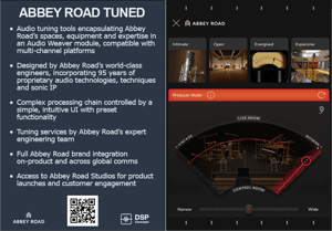 Abbey Road Demo Card Side 1 (1)