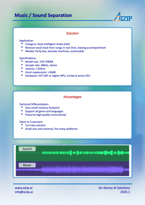 AiZipi for Karaoke Demo (1)