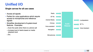 QC Snapdraom Demo Slide10