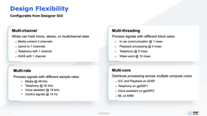 QC Snapdraom Demo Slide11