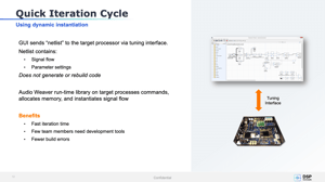QC Snapdraom Demo Slide12