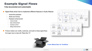 QC Snapdraom Demo Slide17