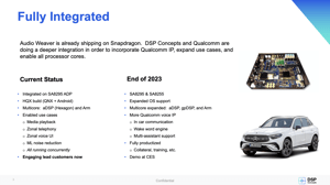 QC Snapdraom Demo Slide3