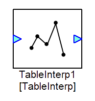Module_TableInterp