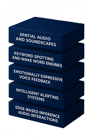 innovation stack